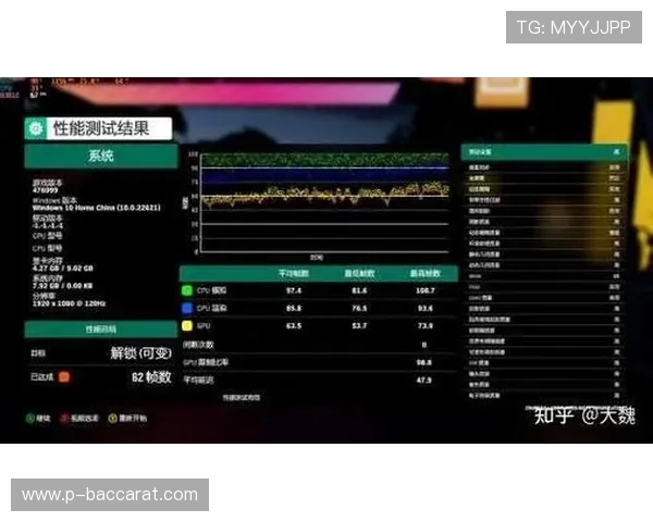 如何将游戏恢复到初始设置并优化游戏体验的详细步骤解析